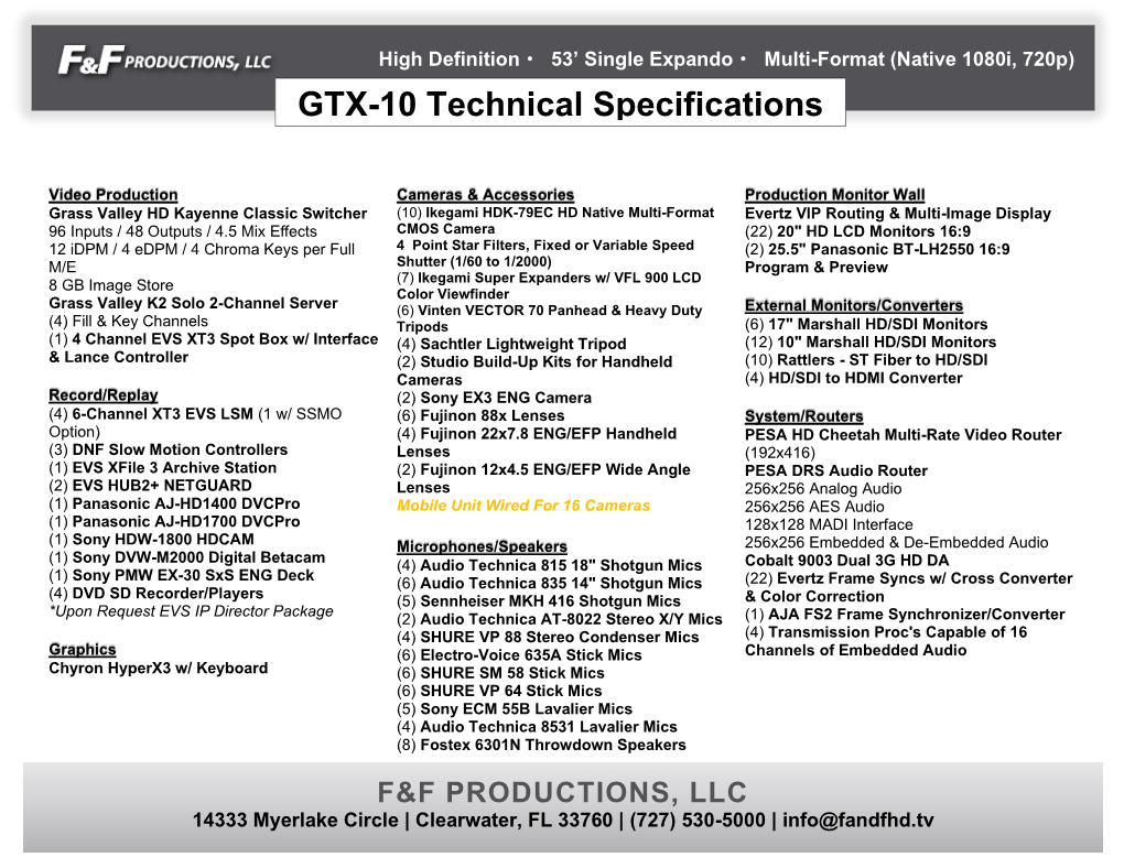 GTX-10 Technical Specifications