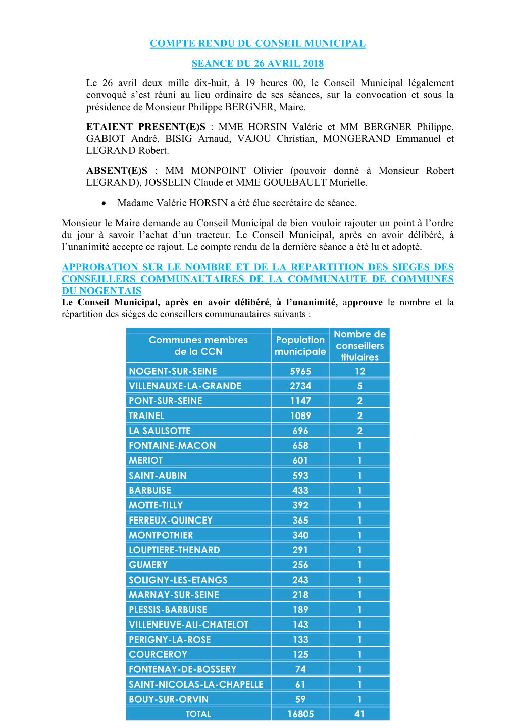 Conseil Municipal Du 26 Avril 2018