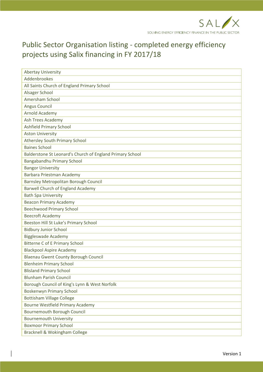 Public Sector Organisation Listing - Completed Energy Efficiency Projects Using Salix Financing in FY 2017/18