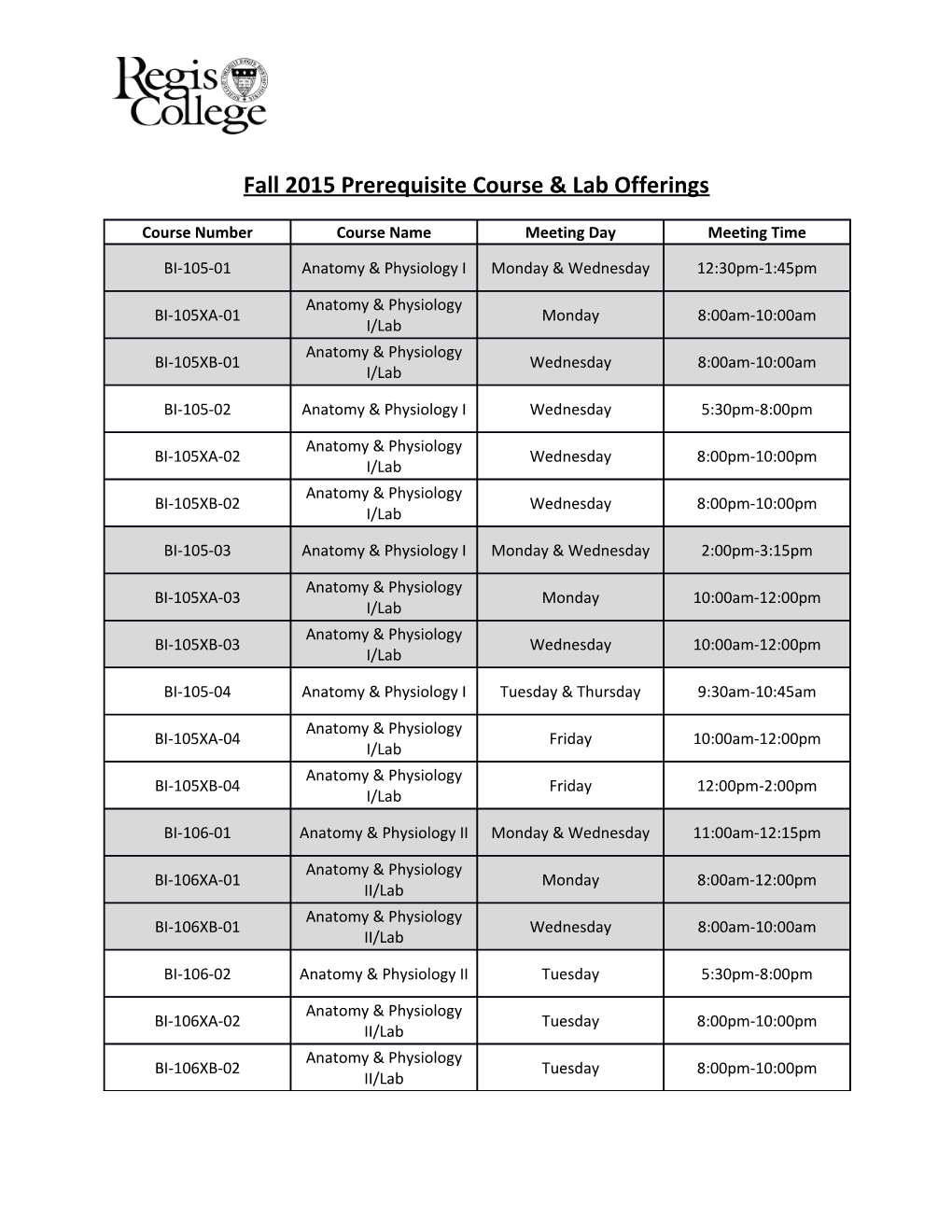 Fall 2015 Prerequisite Course & Lab Offerings