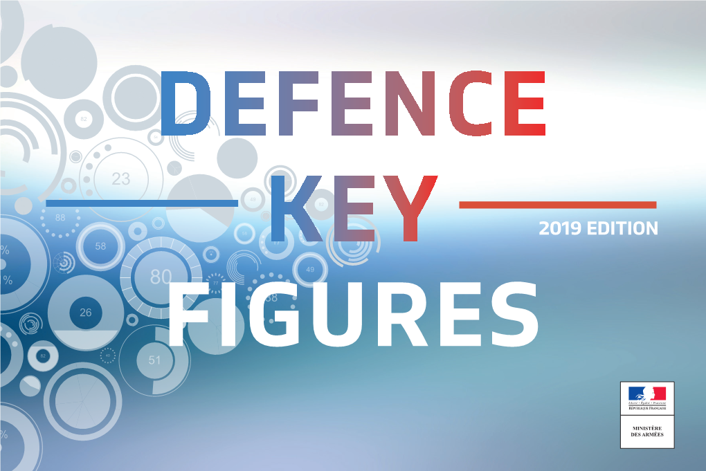 Defence Figures 2018-2019