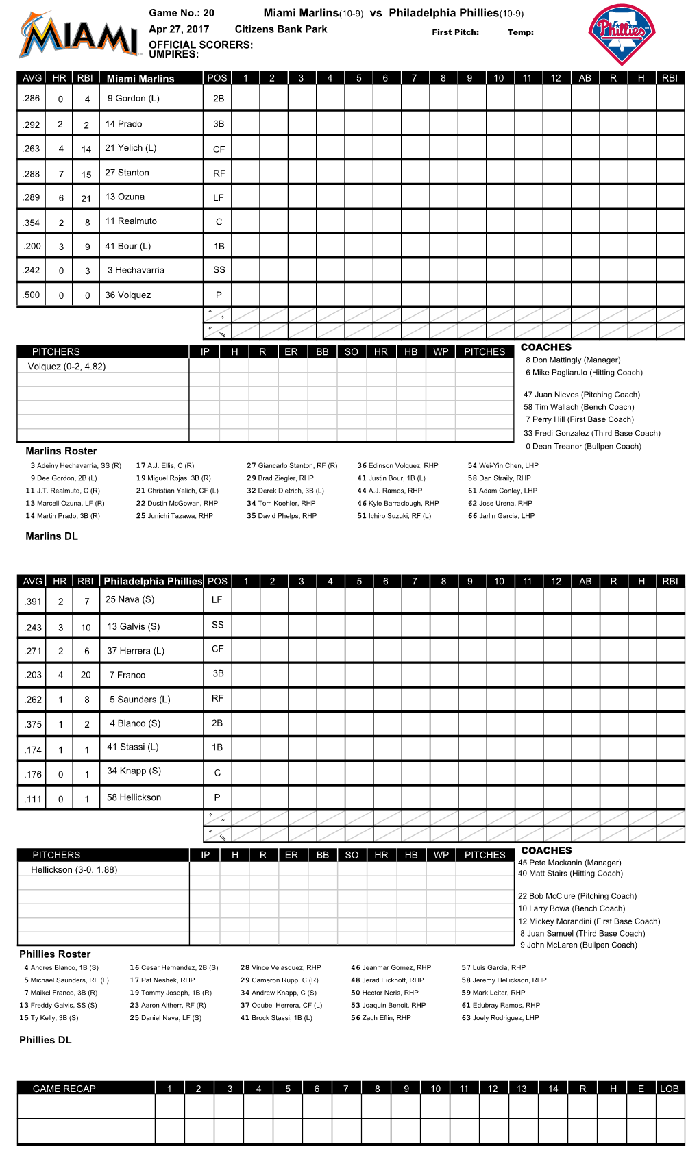 Miami Marlins(10-9) Vs Philadelphia Phillies(10-9)