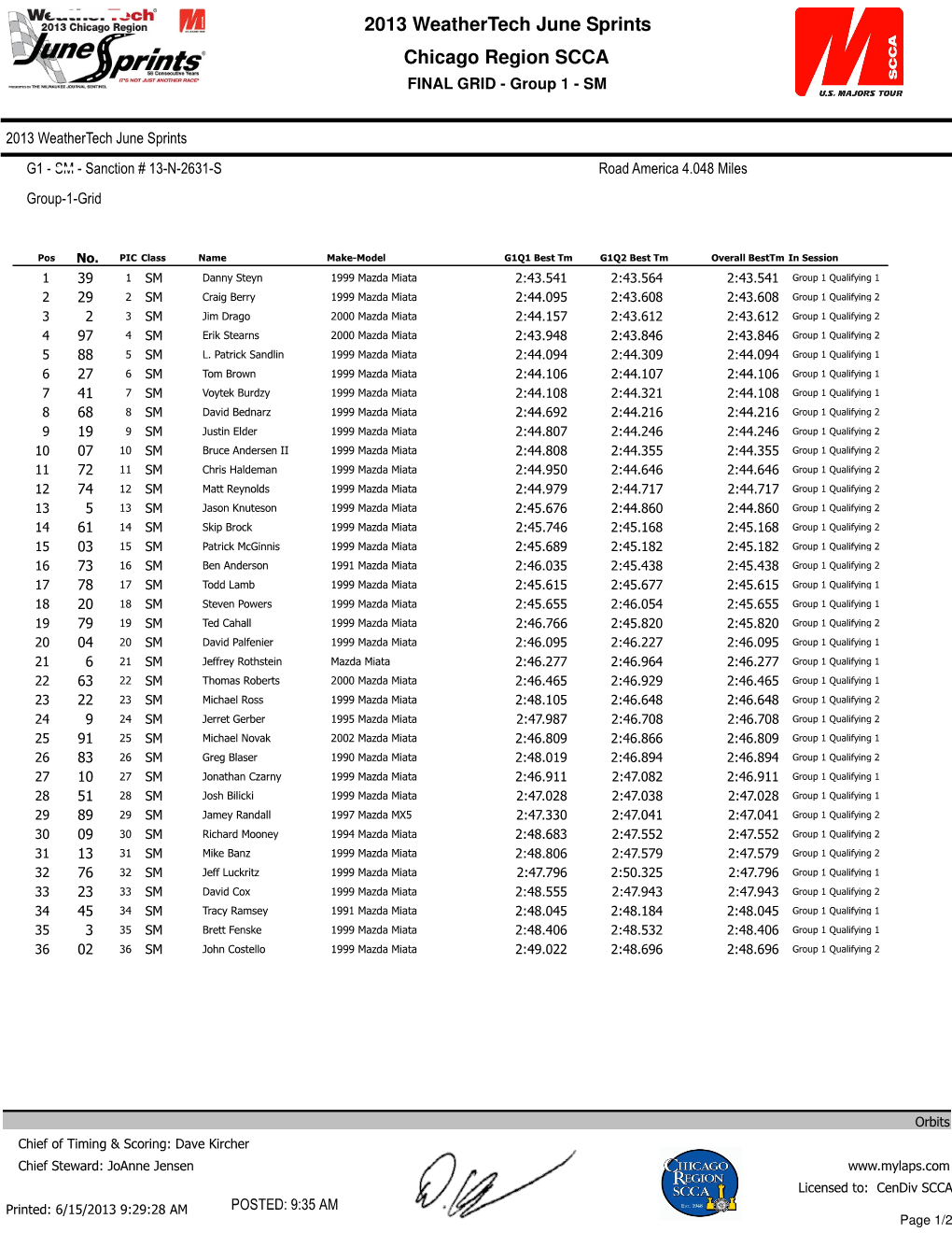 2013 Weathertech June Sprints Chicago Region SCCA FINAL GRID - Group 1 - SM