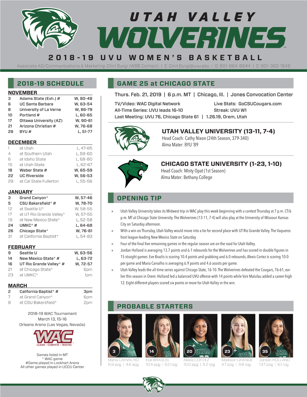 2018-19 Uvu Women's Basketball