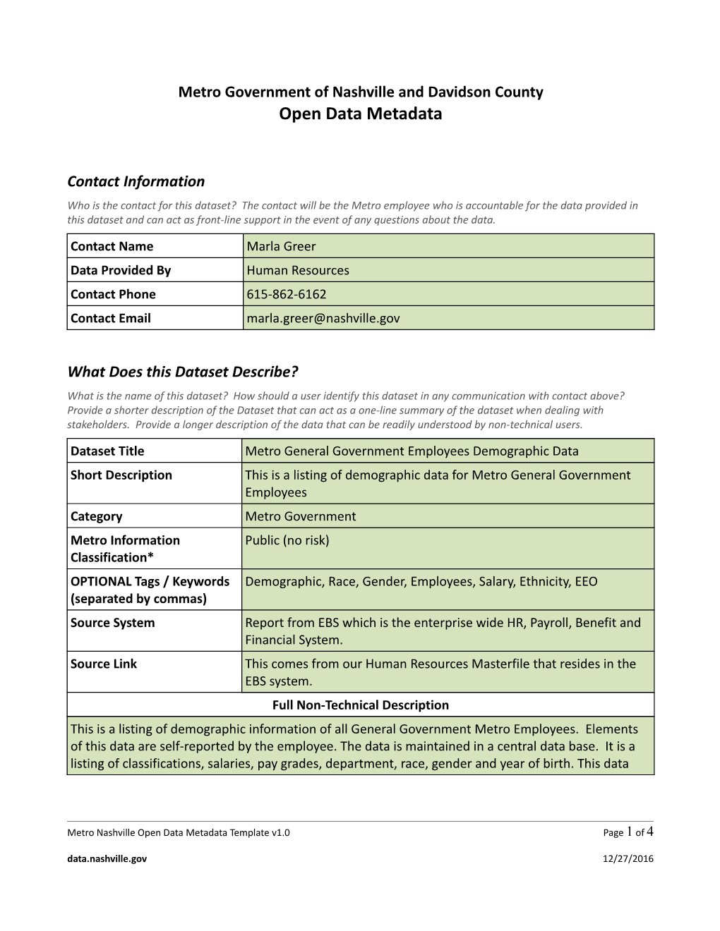 Metro Government of Nashville and Davidson Countyopen Data Metadata s4