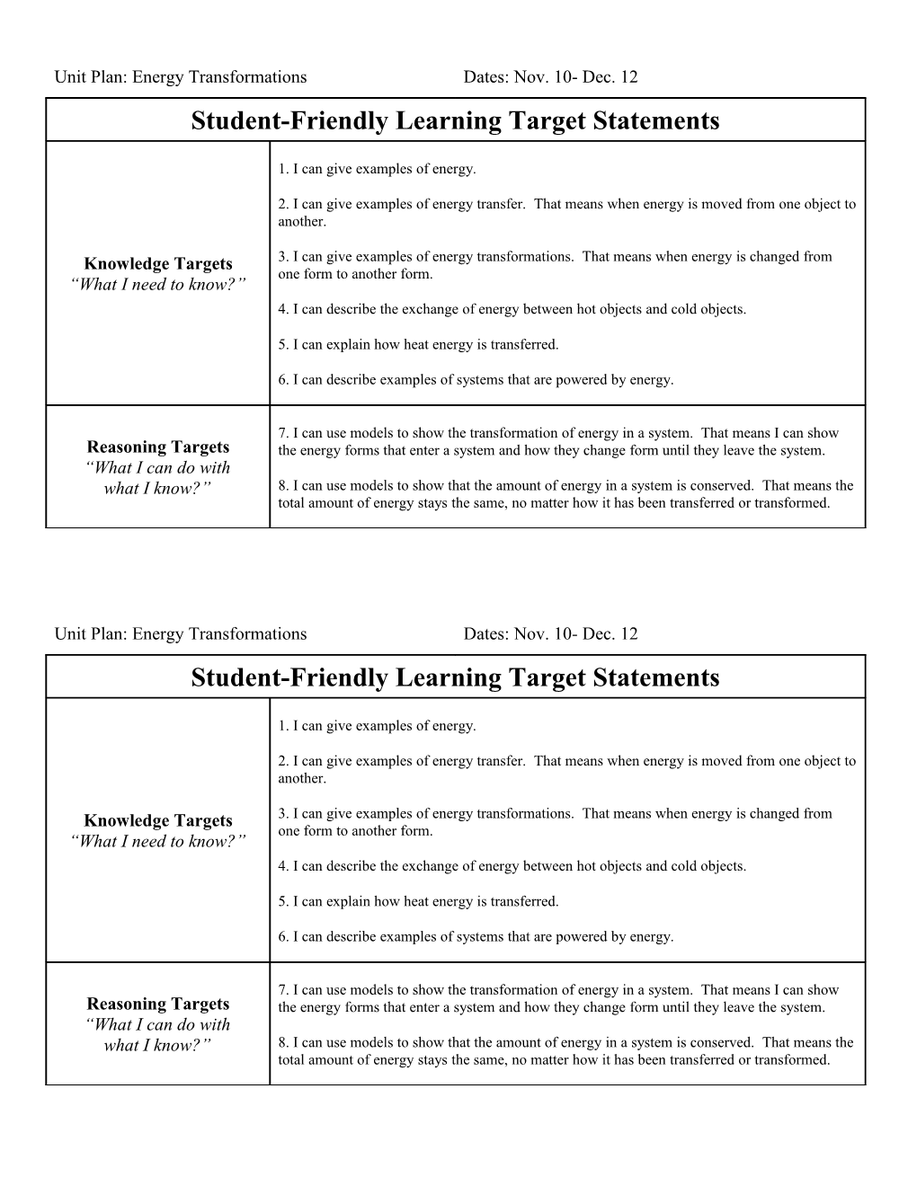 Unit Plan: Energy Transformations