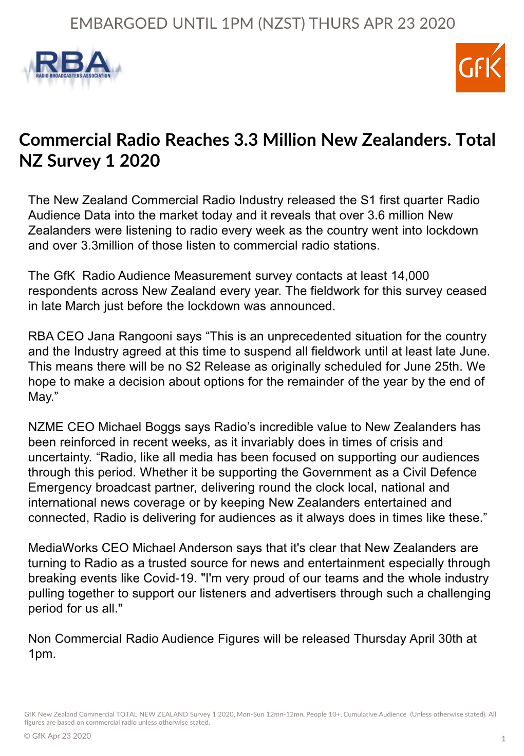 Commercial Radio Reaches 3.3 Million New Zealanders. Total NZ Survey 1 2020