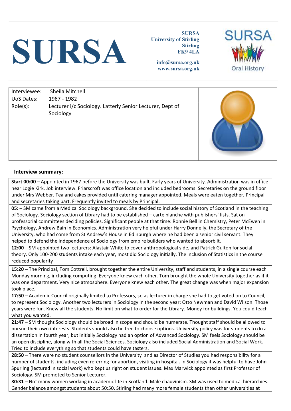 Sheila Mitchell Uos Dates: 1967 - 1982 Role(S): Lecturer I/C Sociology