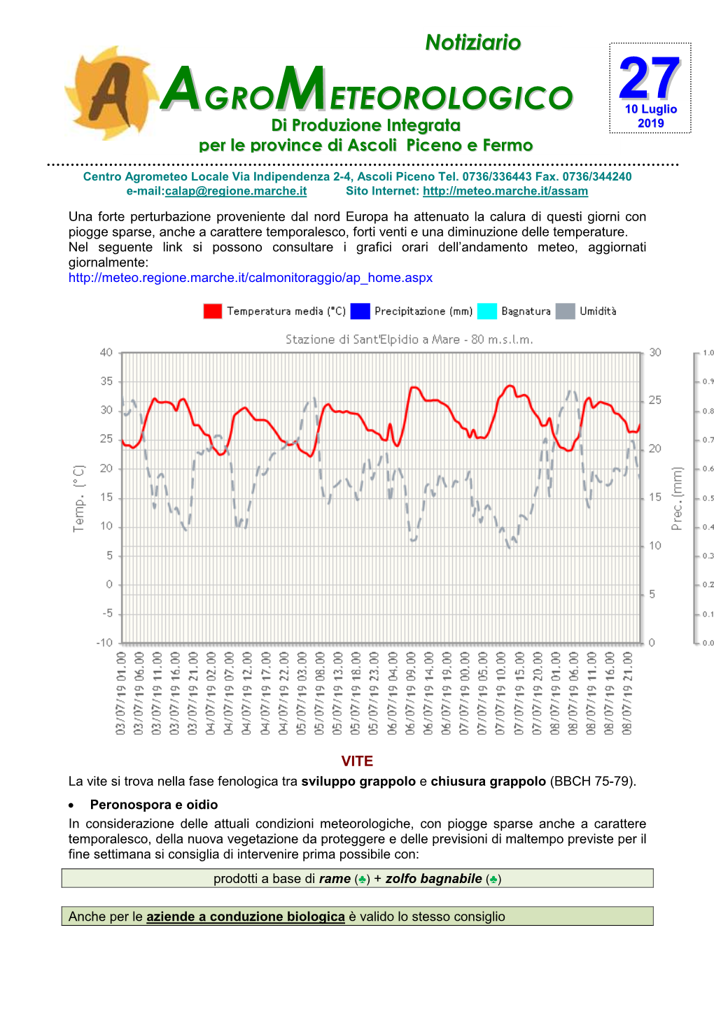 Agro Meteorologico