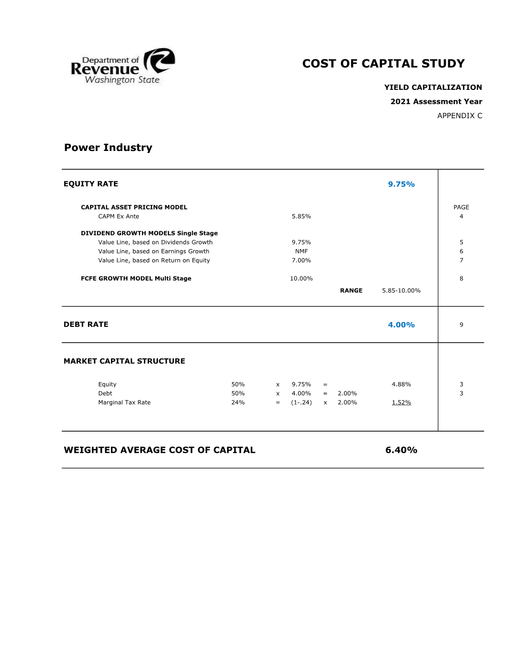 2021 Cost of Capital Study