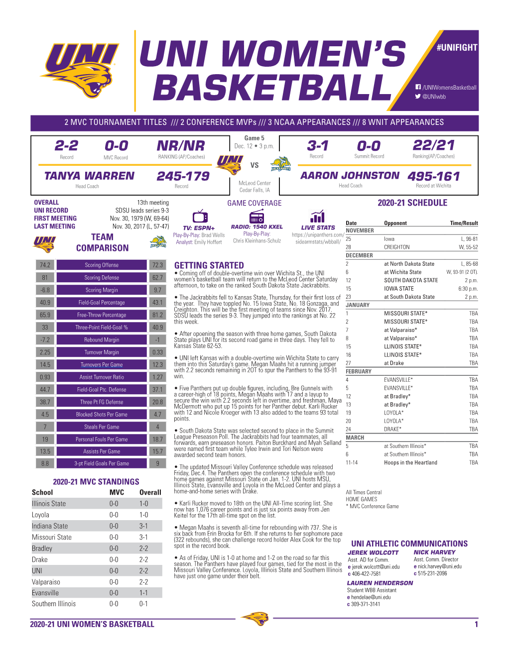 UNI Women's Basketball Page 1/1 Combined Team Statistics As of Dec 07, 2020 All Games