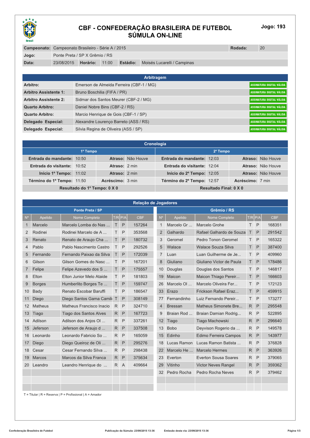 CBF - CONFEDERAÇÃO BRASILEIRA DE FUTEBOL Jogo: 193 SÚMULA ON-LINE