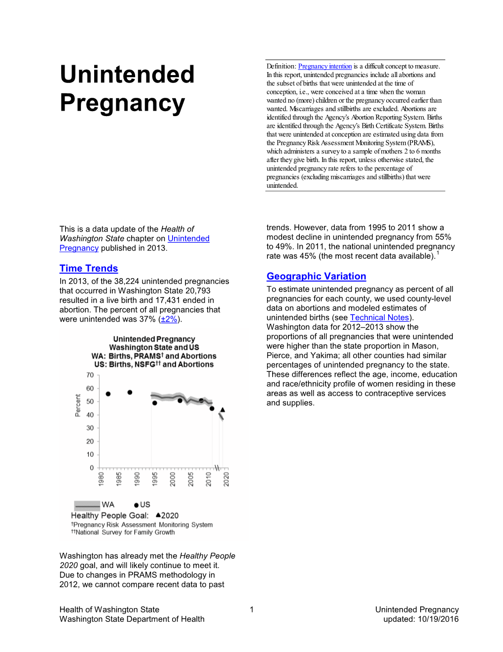 Unintended Pregnancy Rate Refers to the Percentage of Pregnancies (Excluding Miscarriages and Stillbirths) That Were Unintended