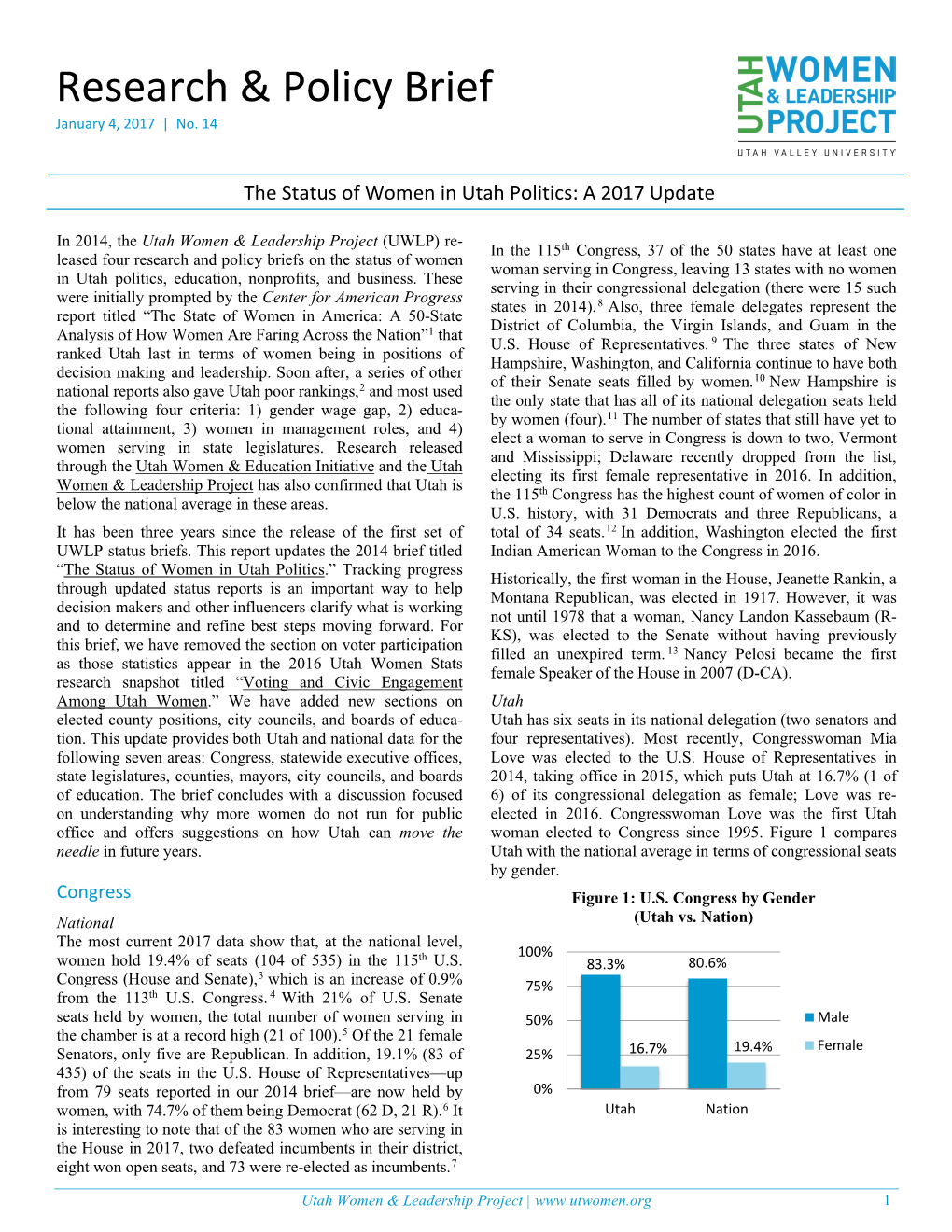 The Status of Women in Utah Politics: a 2017 Update