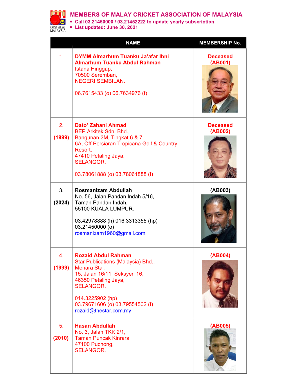 MEMBERS of MALAY CRICKET ASSOCIATION of MALAYSIA ▪ Call 03.21450000 / 03.21452222 to Update Yearly Subscription ▪ List Updated: June 30, 2021