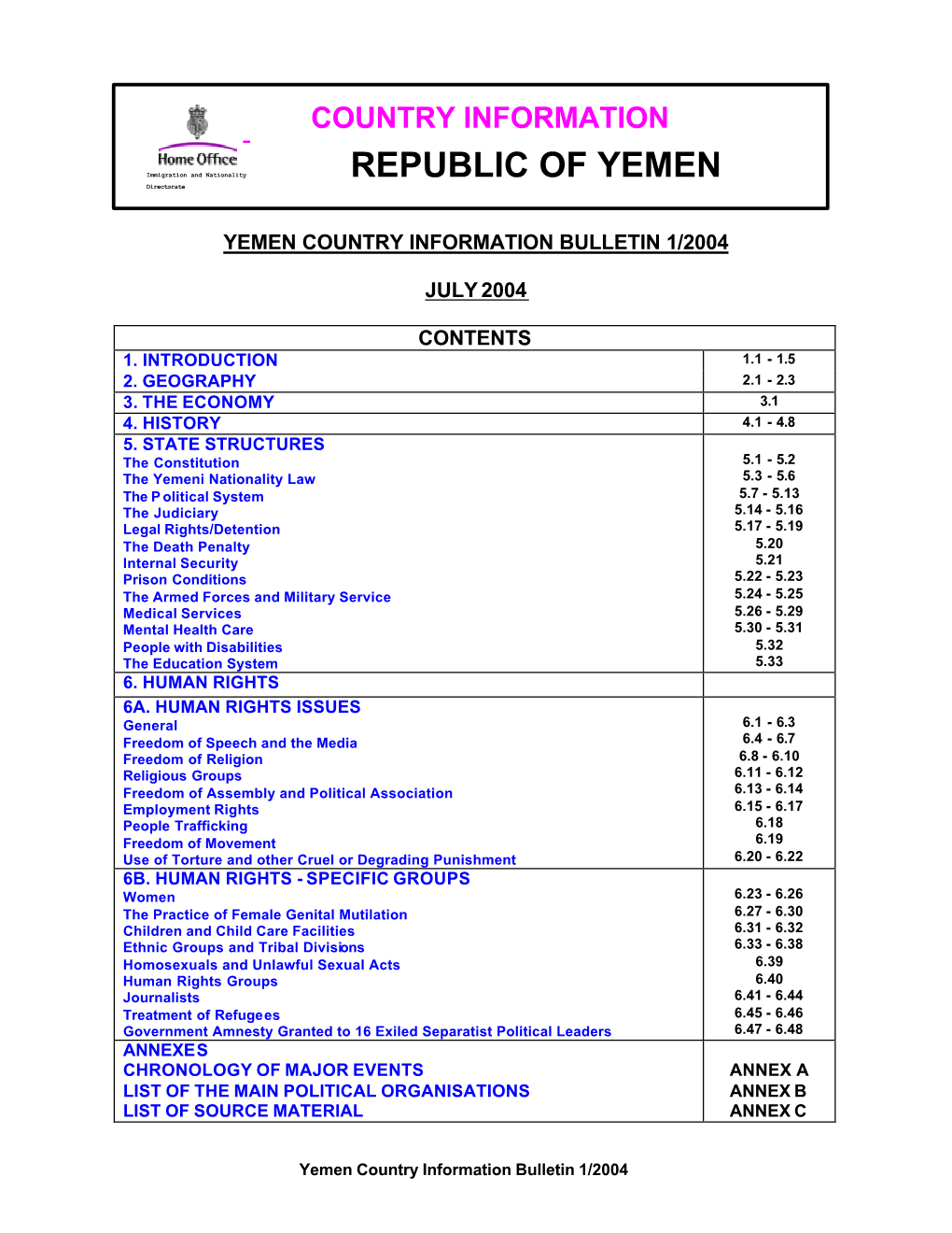 REPUBLIC of YEMEN Directorate