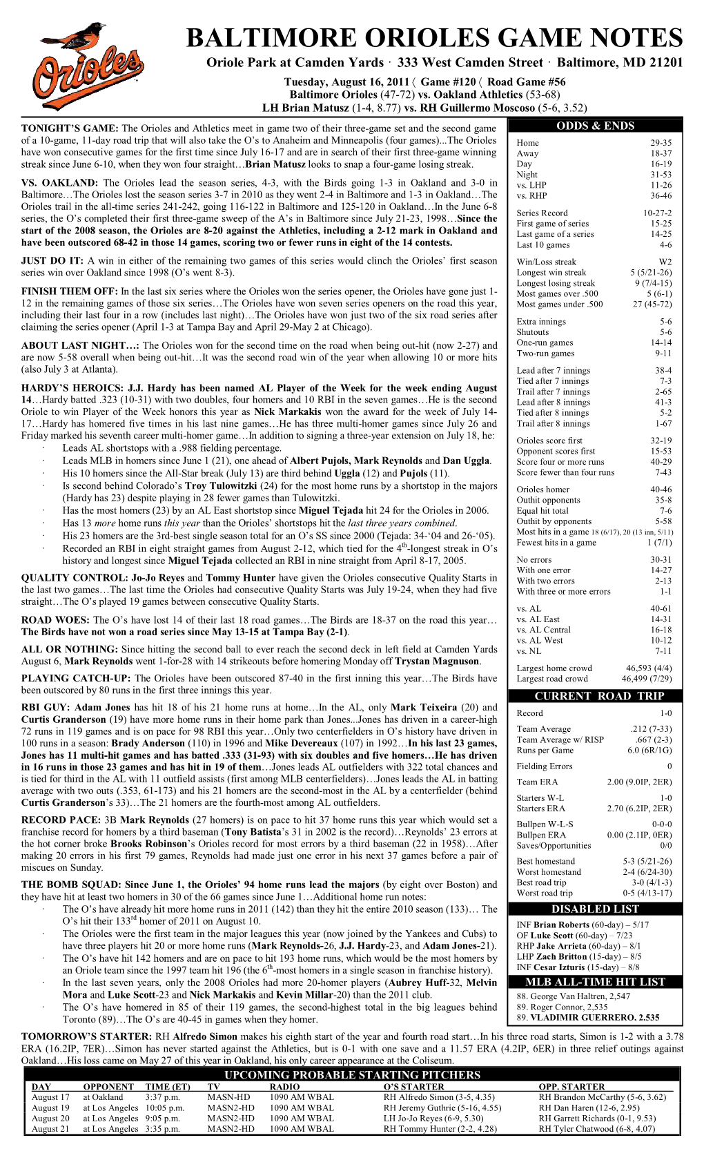 BALTIMORE ORIOLES GAME NOTES Oriole Park at Camden Yards · 333 West Camden Street · Baltimore, MD 21201