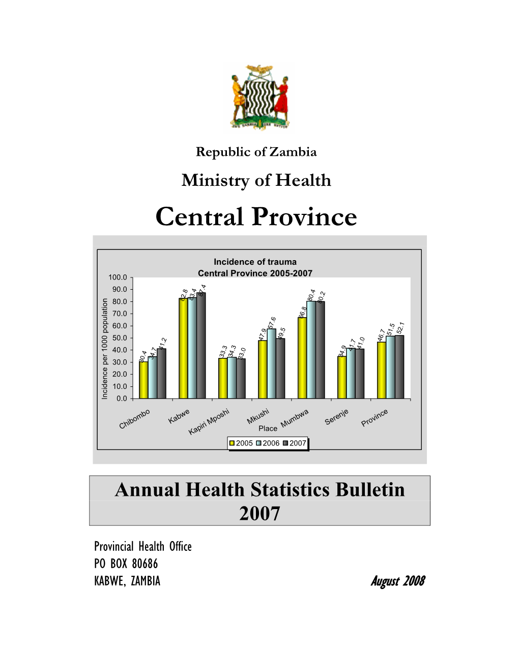 Ministry of Health Central Province