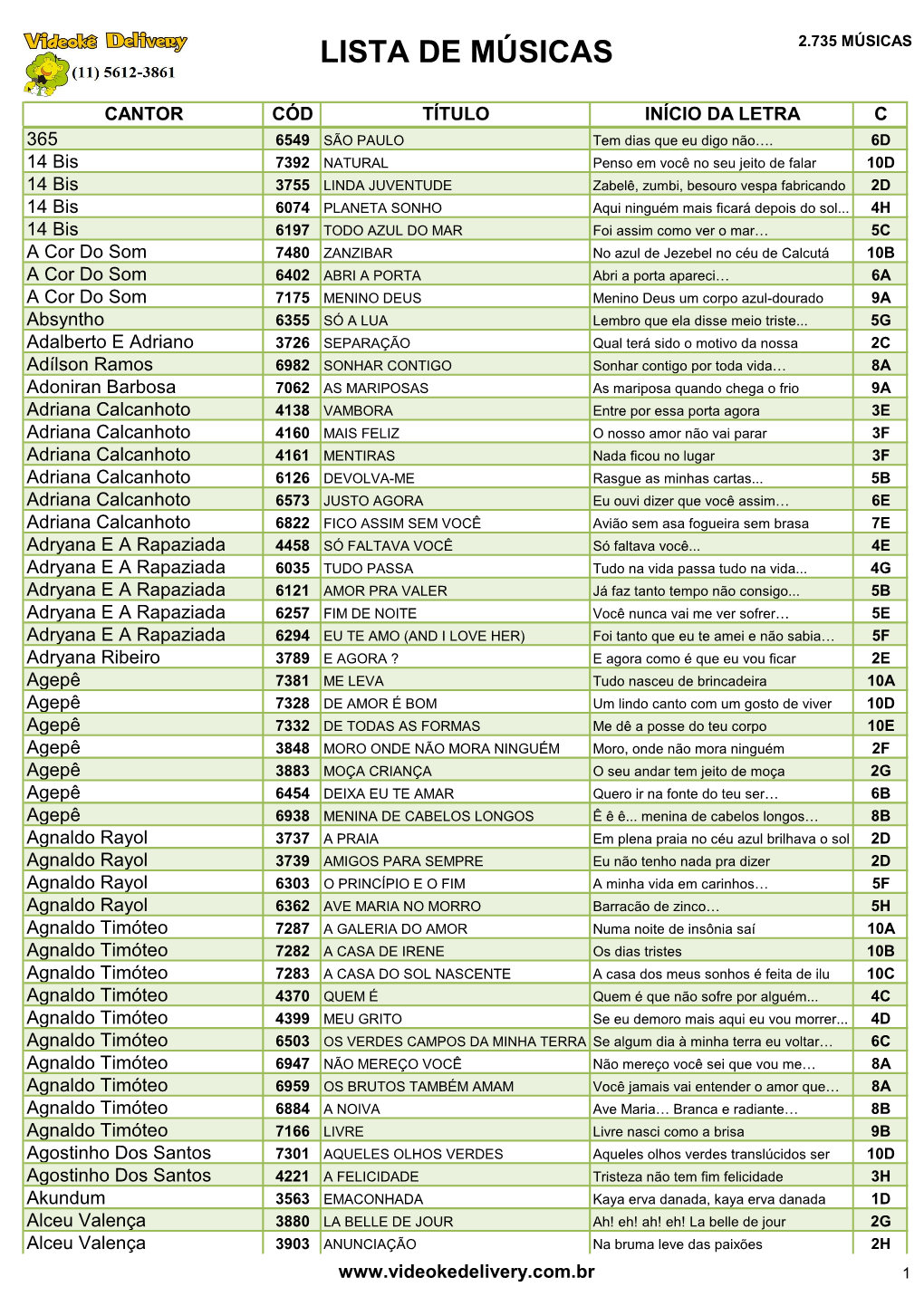 Lista De Músicas 2.735 Músicas