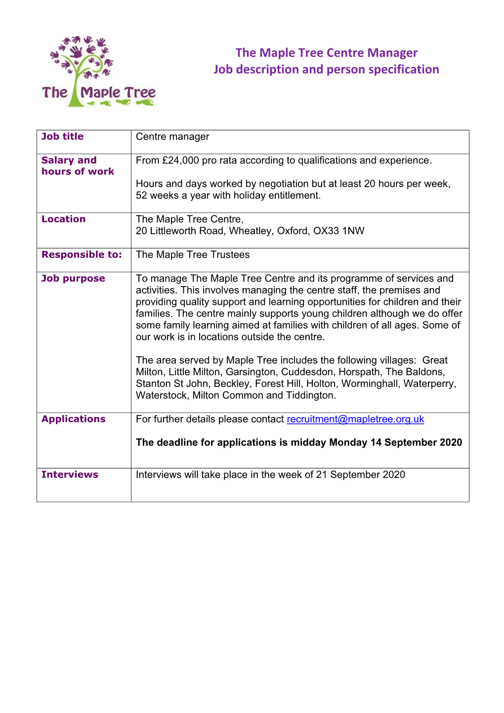 The Maple Tree Centre Manager Job Description and Person Specification