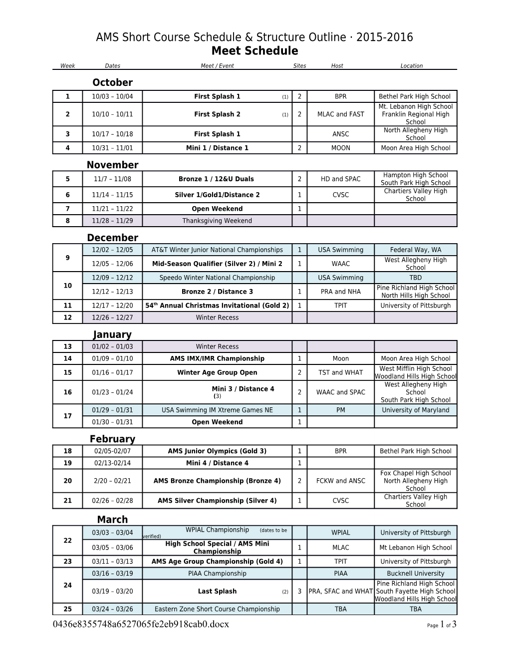 AMS Short Course Schedule & Structure Outline 2015-2016