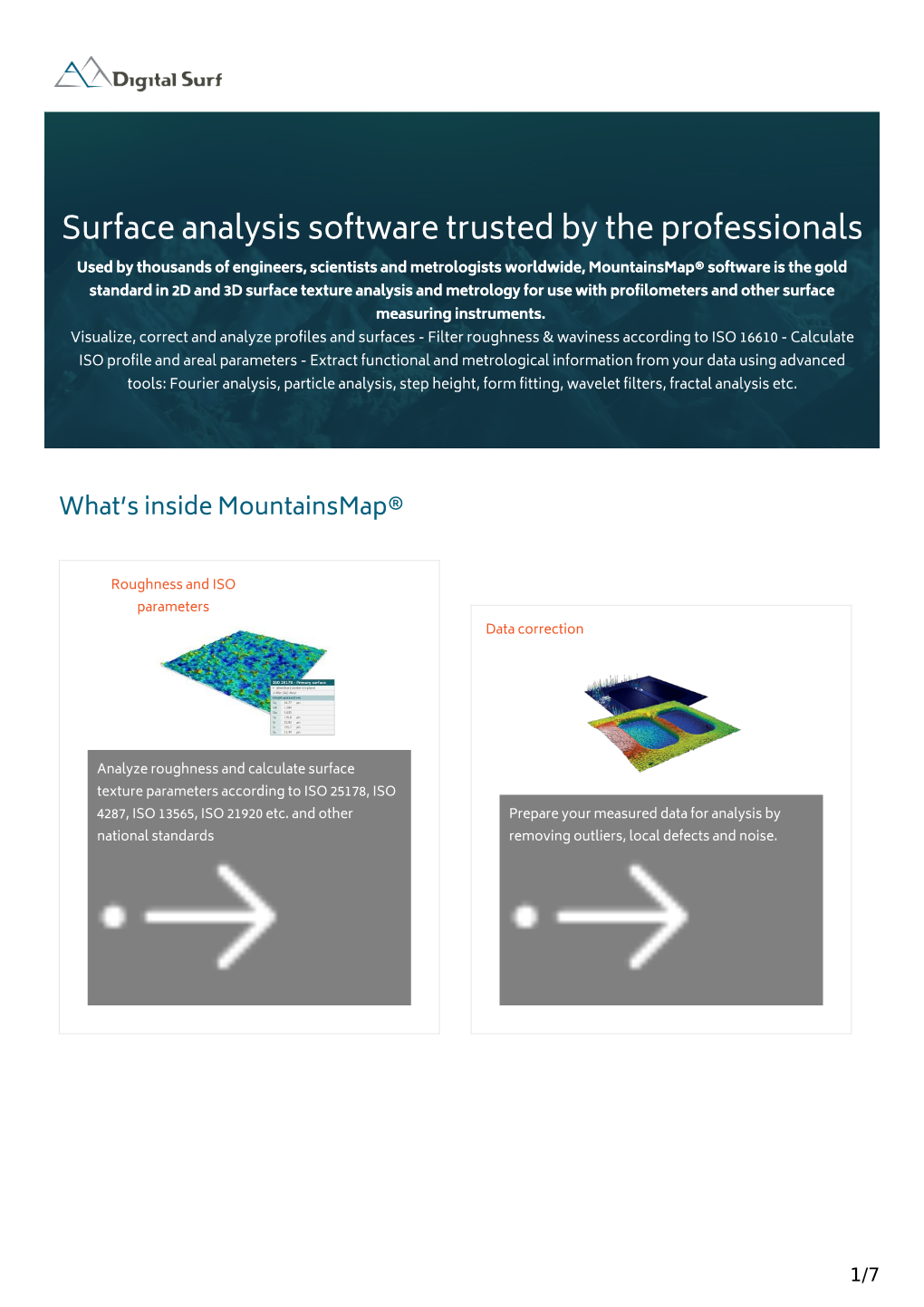 Mountainsmap® Surface Analysis Software for Profilometers