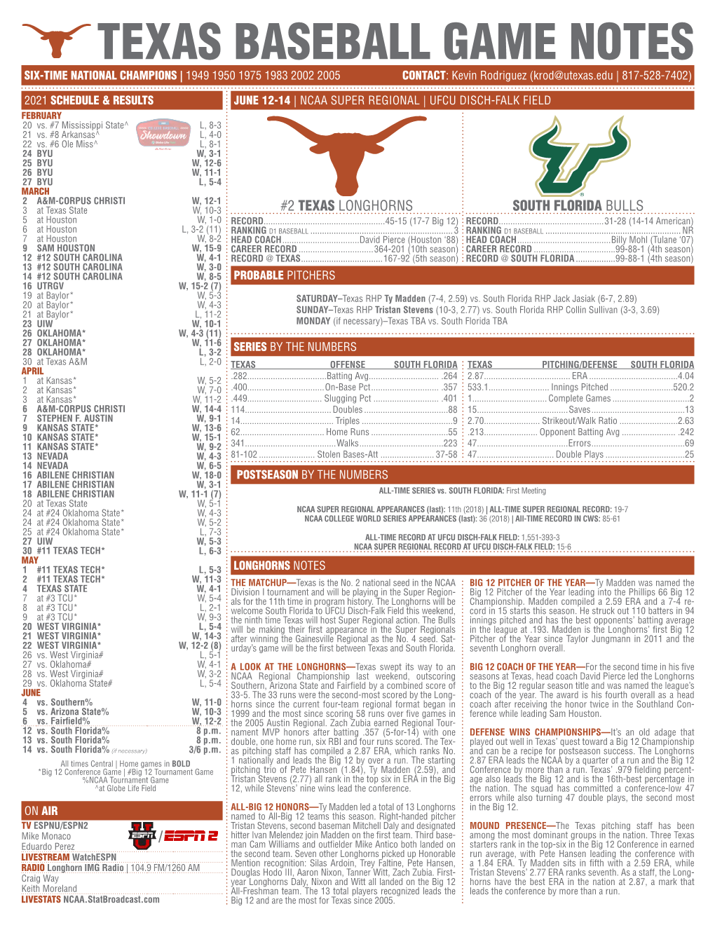 TEXAS BASEBALL GAME NOTES SIX-TIME NATIONAL CHAMPIONS | 1949 1950 1975 1983 2002 2005 CONTACT: Kevin Rodriguez (Krod@Utexas.Edu | 817-528-7402)