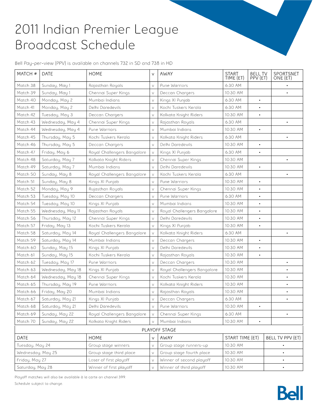 2011 Indian Premier League Broadcast Schedule