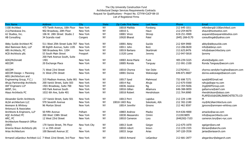 The City University Construction Fund Architectural Design Services Requirements Contracts Request for Qualifications - Project No