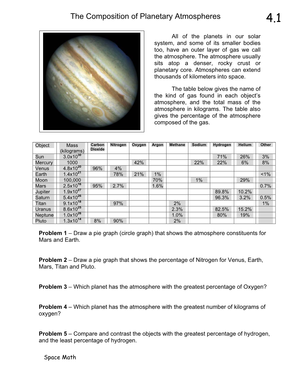 Gas Giants, Atmospheres and Weather