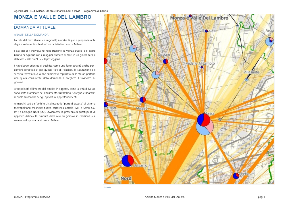 Monza E Valle Del Lambro