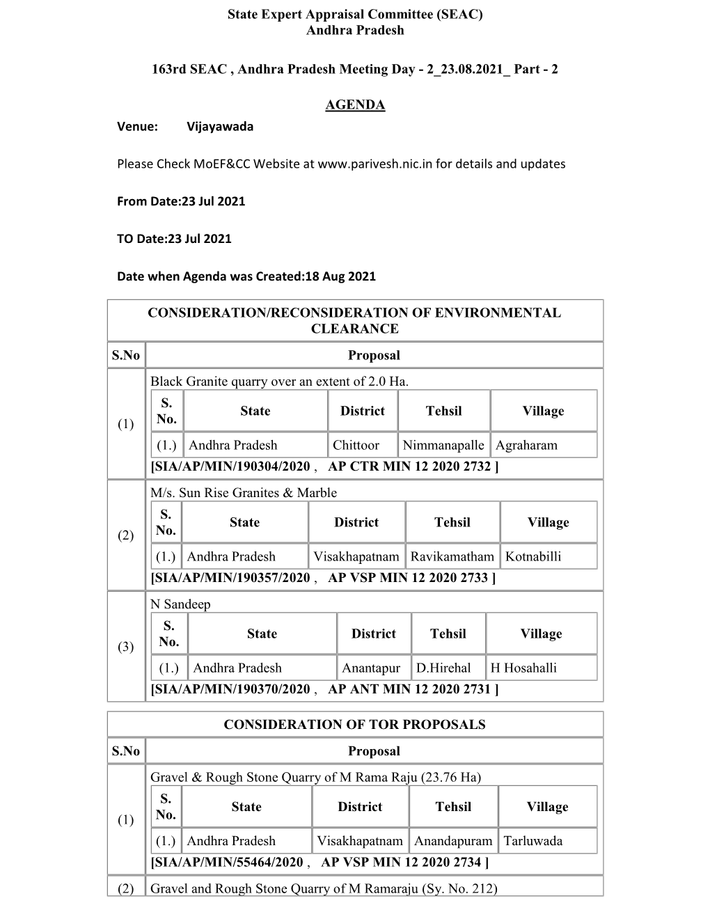 Andhra Pradesh 163Rd SEAC , Andhra