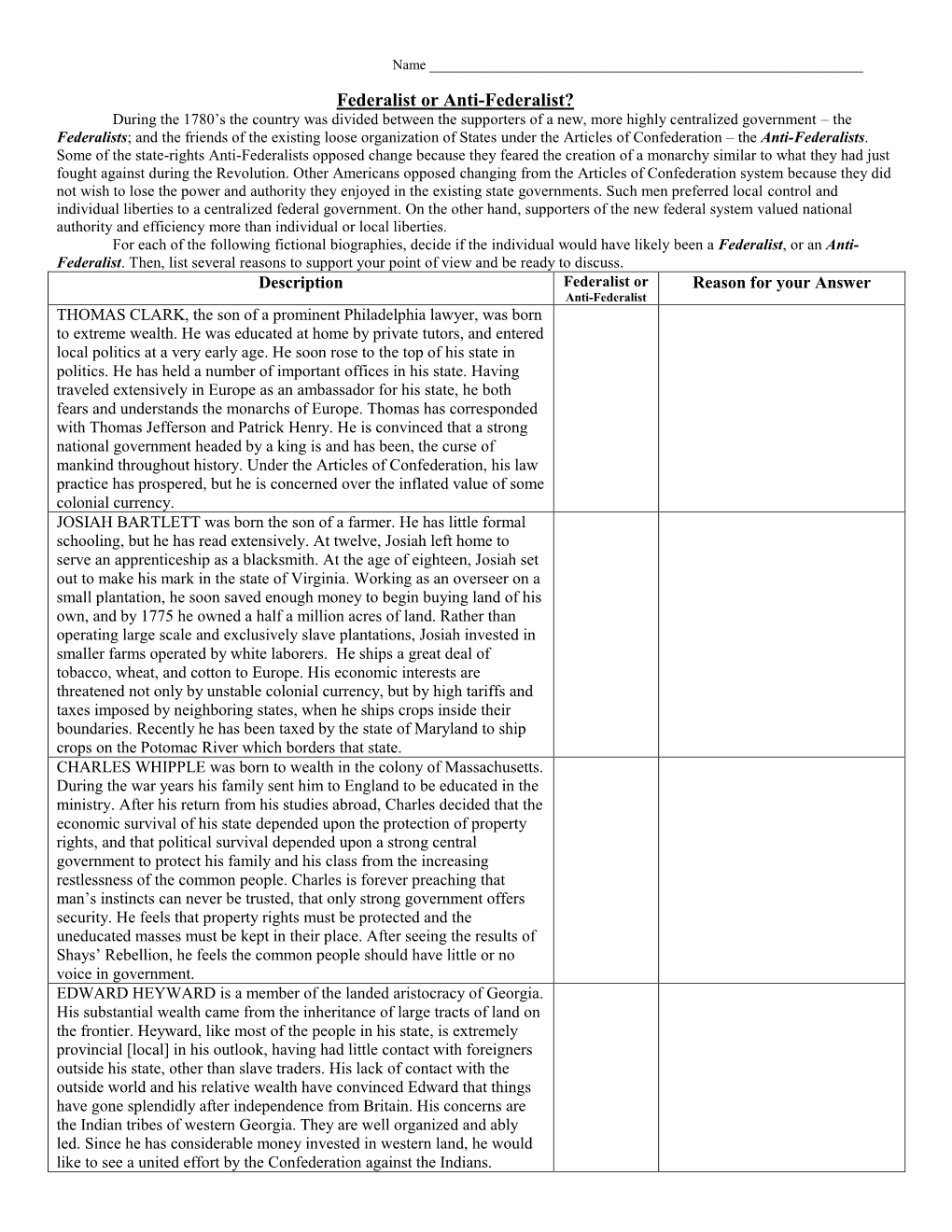 Federalist Or Anti-Federalist?