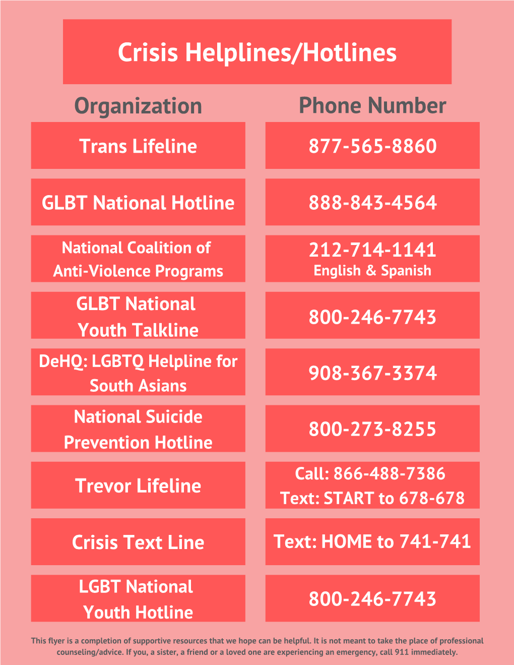 Crisis Help and Hotlines