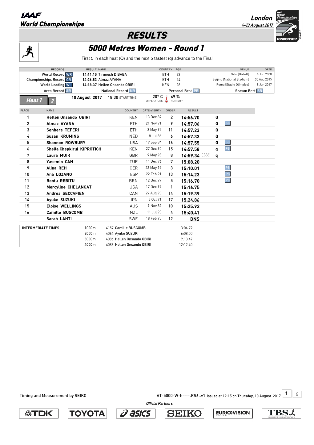 RESULTS 5000 Metres Women - Round 1 First 5 in Each Heat (Q) and the Next 5 Fastest (Q) Advance to the Final