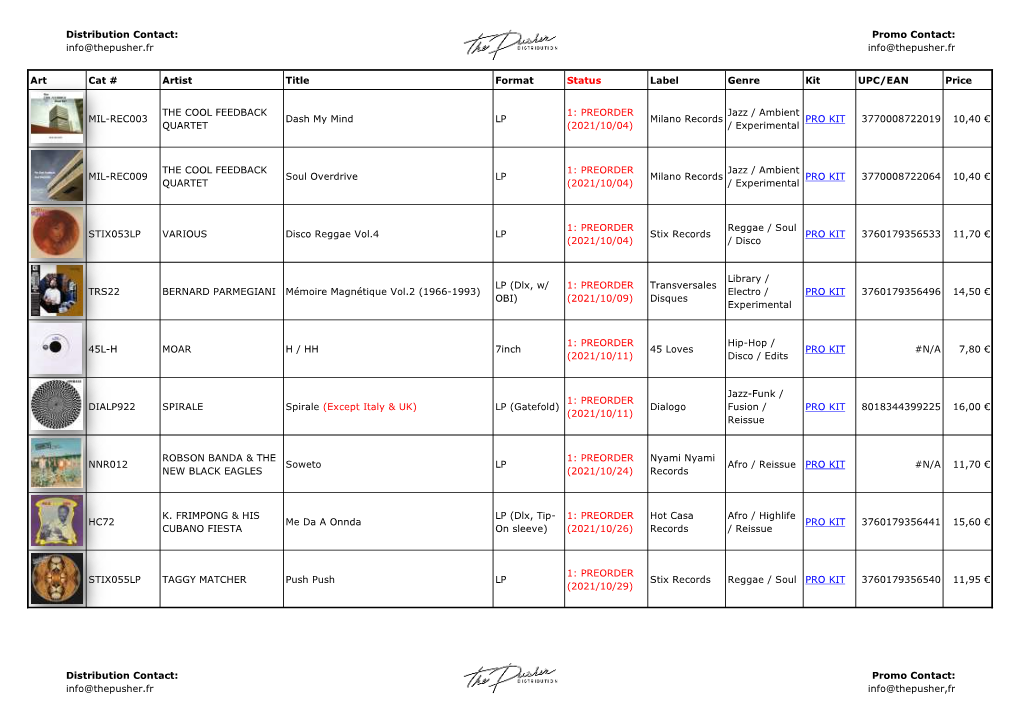 Info@Thepusher.Fr Art Cat # Artist Title Format Status