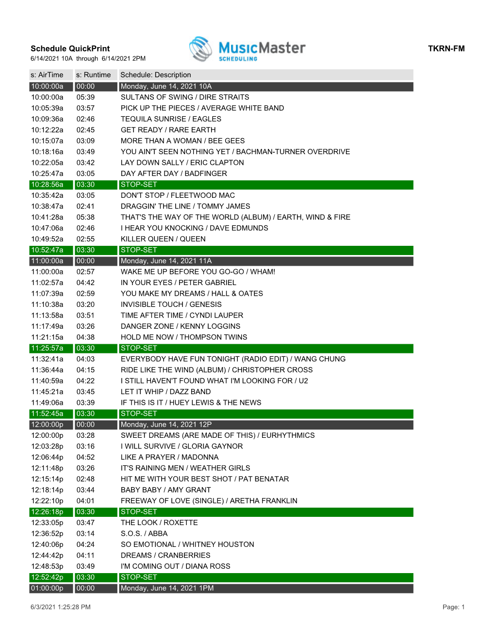 Schedule Quickprint TKRN-FM