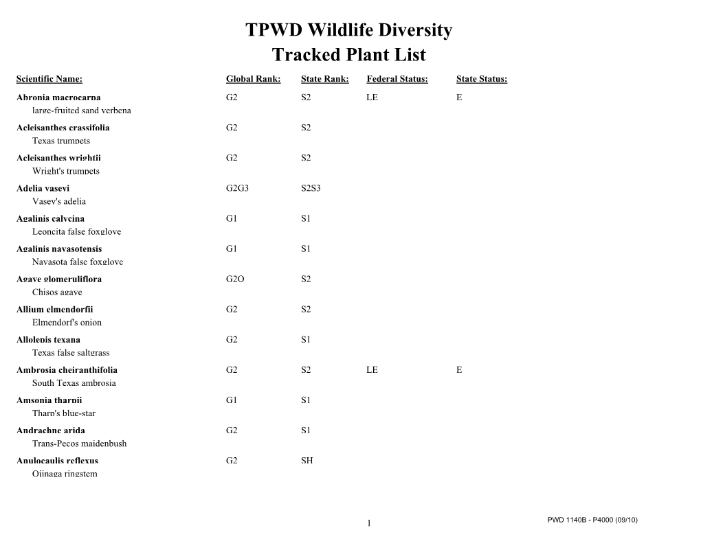 TPWD Wildlife Diversity Tracked Plant List