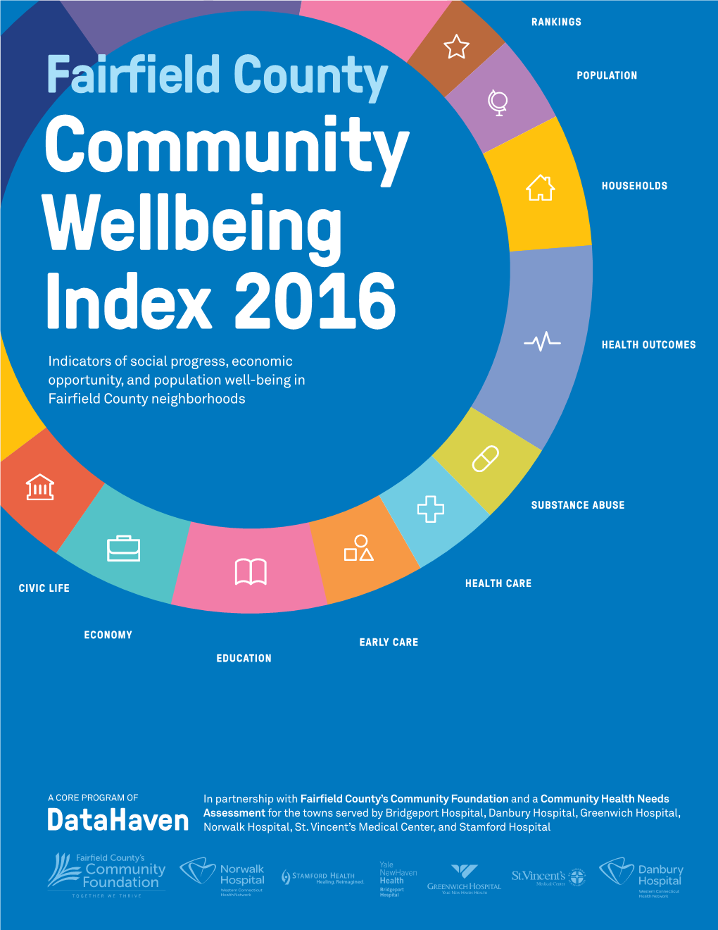 Fairfield County Community Wellbeing Index 2016 Indicators of Social Progress, Economic Opportunity, and Population Well-Being in Fairfield County Neighborhoods