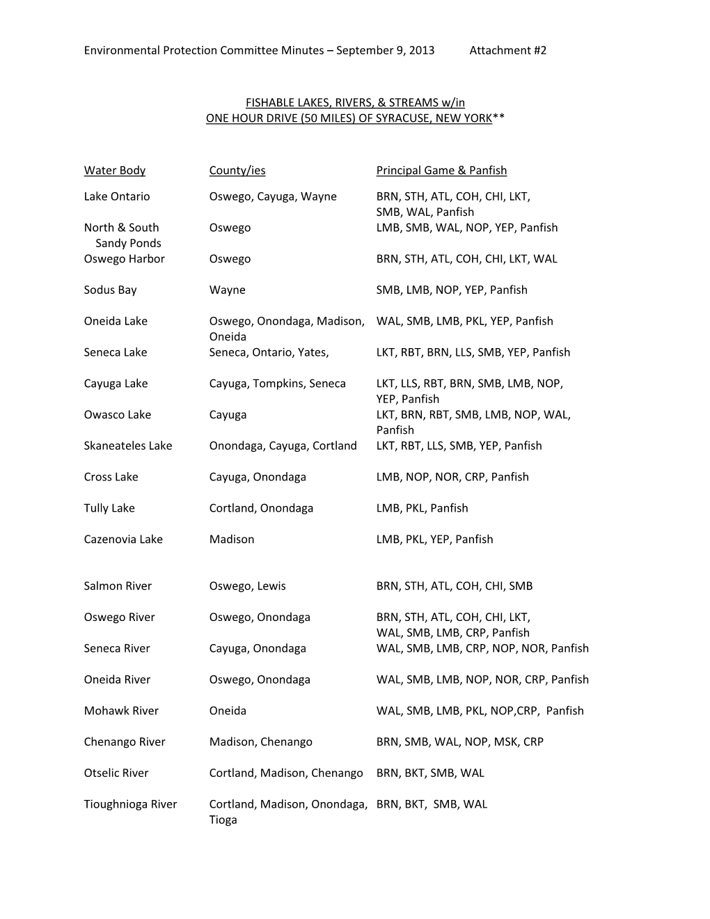 September 9, 2013 Attachment #2 FISHABLE LAKES, RIVERS