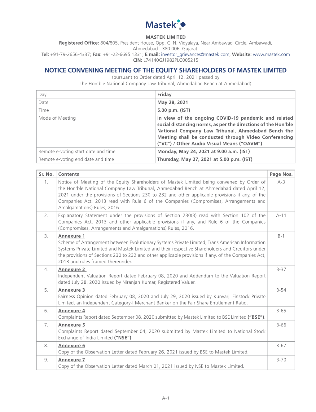 NCLT Meeting of Equity Shareholders Of