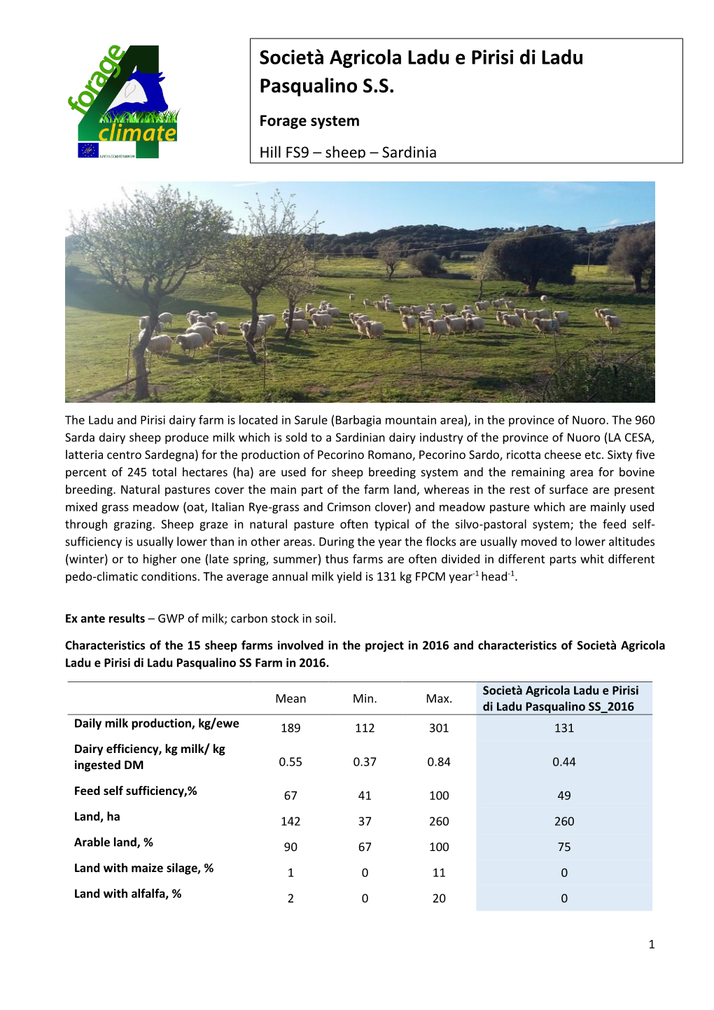 Società Agricola Ladu E Pirisi Di Ladu Pasqualino S.S. Forage System