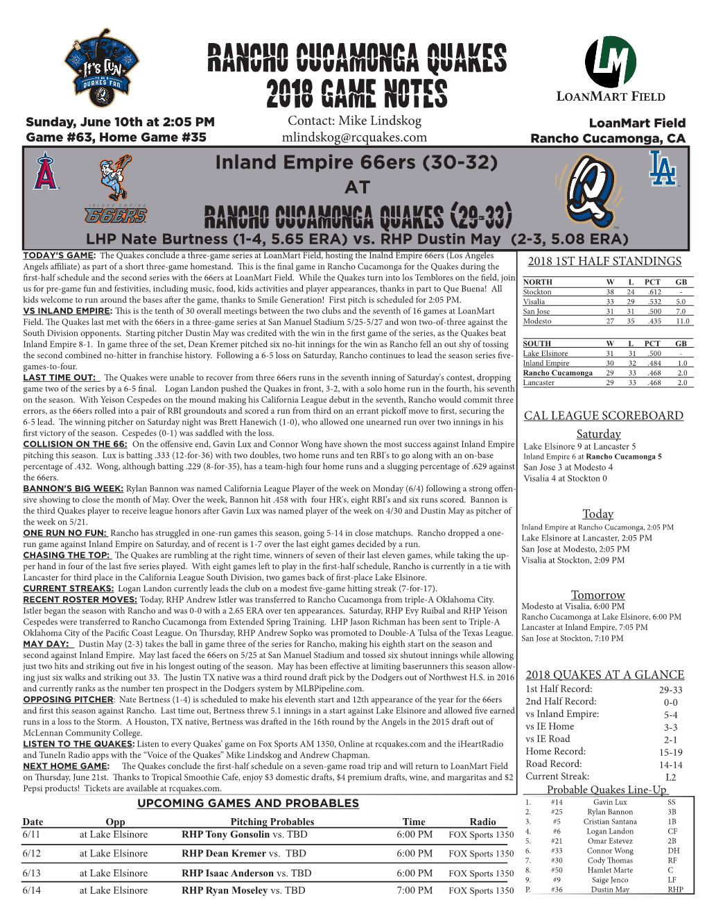 Rancho Cucamonga Quakes 2018 Game Notes