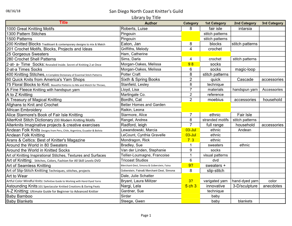 San Diego North Coast Knitter's Guild Library by Title