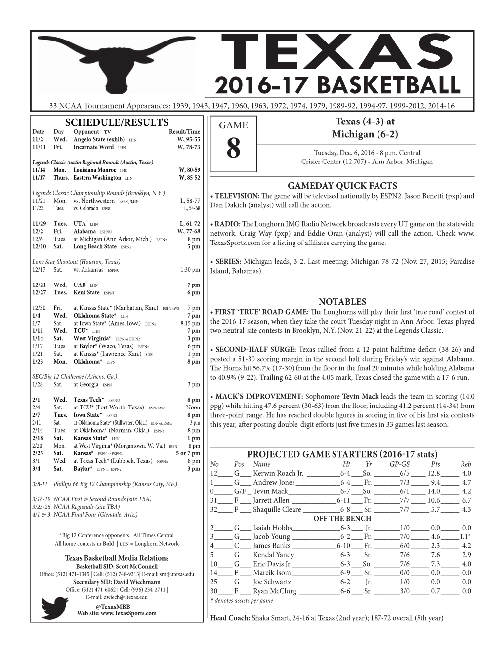 2016-17 BASKETBALL 33 NCAA Tournament Appearances: 1939, 1943, 1947, 1960, 1963, 1972, 1974, 1979, 1989-92, 1994-97, 1999-2012, 2014-16