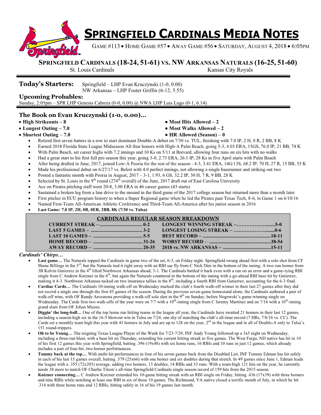 Springfield Cardinals Media Notes Game #113  Home Game #57  Away Game #56  Saturday, August 4, 2018  6:05Pm