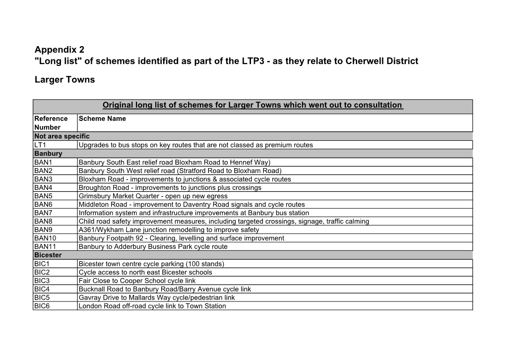 Original Long List of Schemes for Larger Towns Which Went out to Consultation