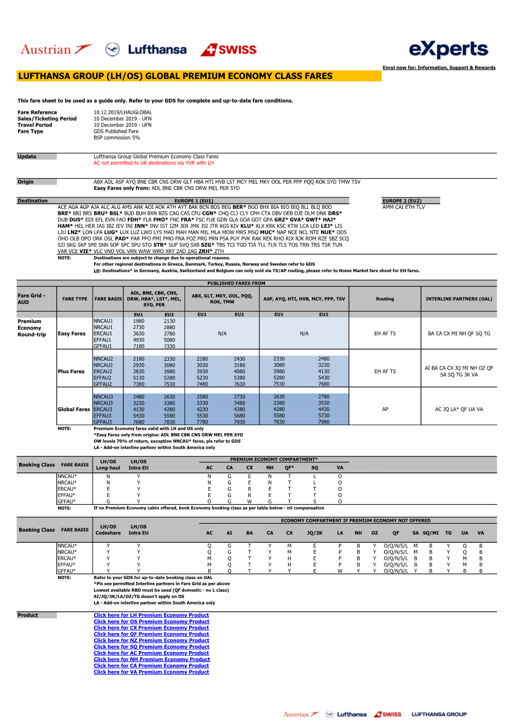 Global Premium Economy Class Fares