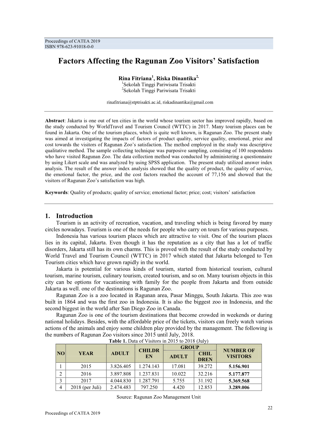 Factors Affecting the Ragunan Zoo Visitors' Satisfaction