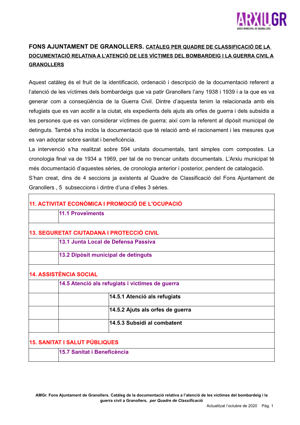 Documentació Relativa a L'atenció De Les Víctimes Del Bombardeig I La